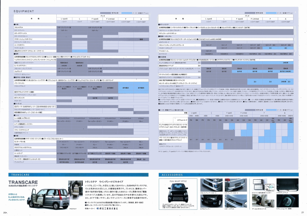 2005N10s vI J^O(12)